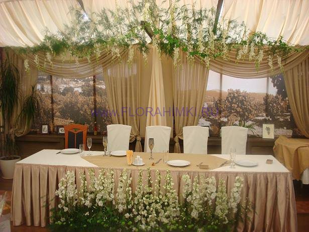 Пример оформления свадебного помещения Оформление свадебного помещения цветами